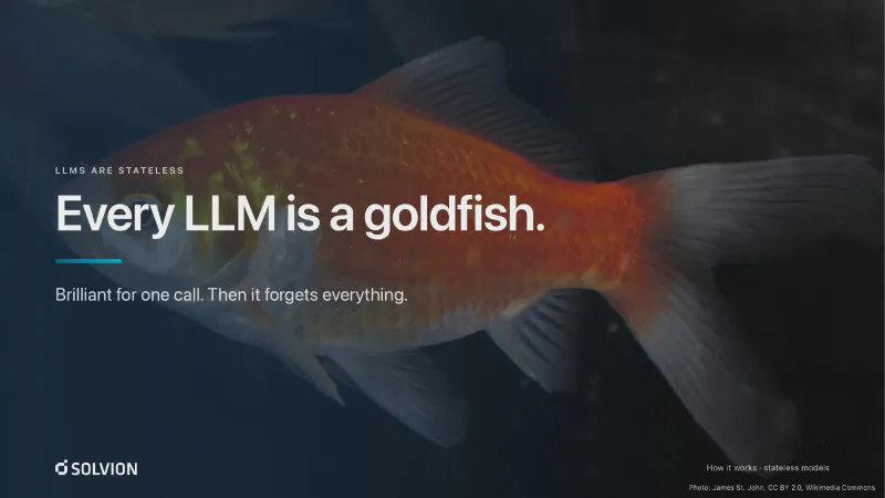 Folie „Every LLM is a goldfish. Brilliant for one call. Then it forgets everything.“ über einem Foto eines orangen Goldfischs auf dunklem Hintergrund.